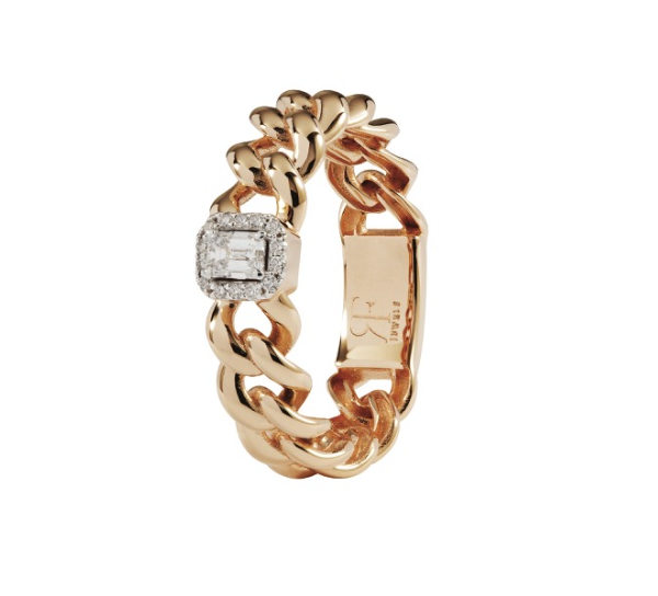 Ring RF Roma